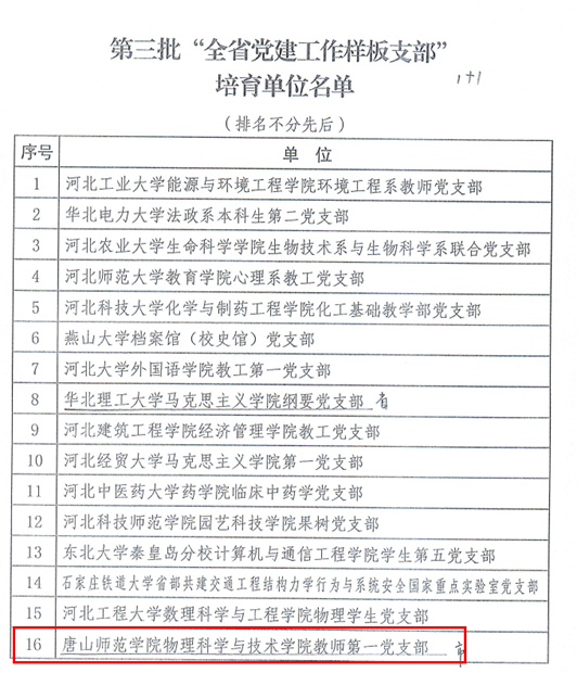 喜报！qmh官网获“全省党建工作样板支部”荣誉称号
